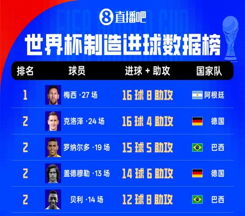 超软弹：森马两用洞洞鞋29元到手