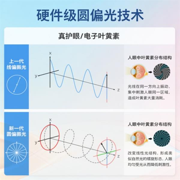 越野滑雪海明威阅读理解