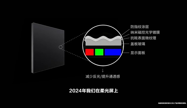 中国电信、网易有道等旗下六款大模型上线国家超算互联网AI社区