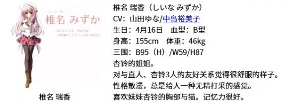 英特尔服务器CPU供不应求 投行分析师：价格上调也不会对需求造成影响