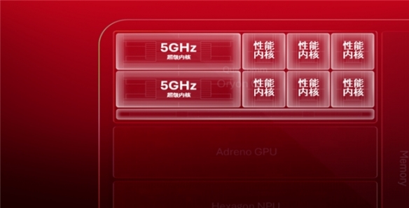 2026下一代骁龙旗舰平台的CPU，除了5GHz，还有什么底牌
