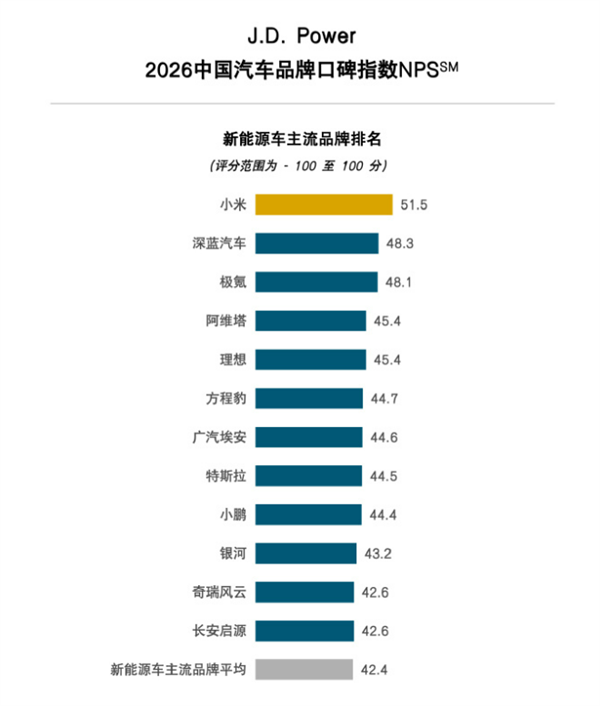 迎战国产MPV！新款本田奥德赛9月28日上市：内饰大升级