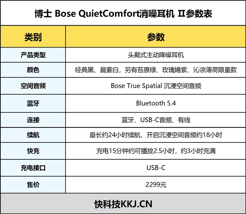 说到做到！AMD力保AM4：为9年前老主板A320推送新BIOS