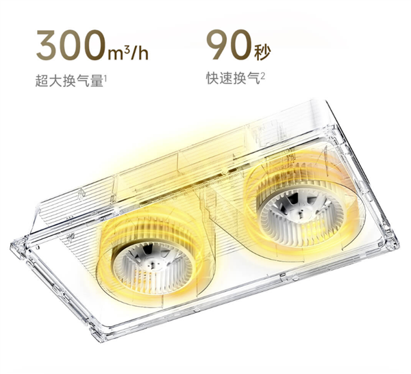 三倍双摄加持 + D