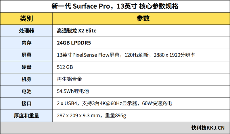 快升级！苹果发布iOS 26.5.2：修复大量漏洞